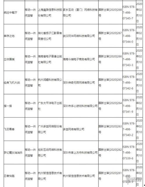 最新国产网址,盘点最新国产网址，解锁科技生活新体验